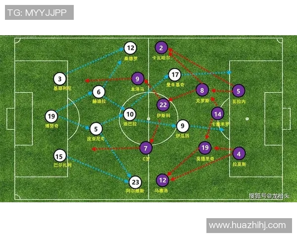 足球球星因染红而缺阵 影响球队战术部署与比赛走势分析